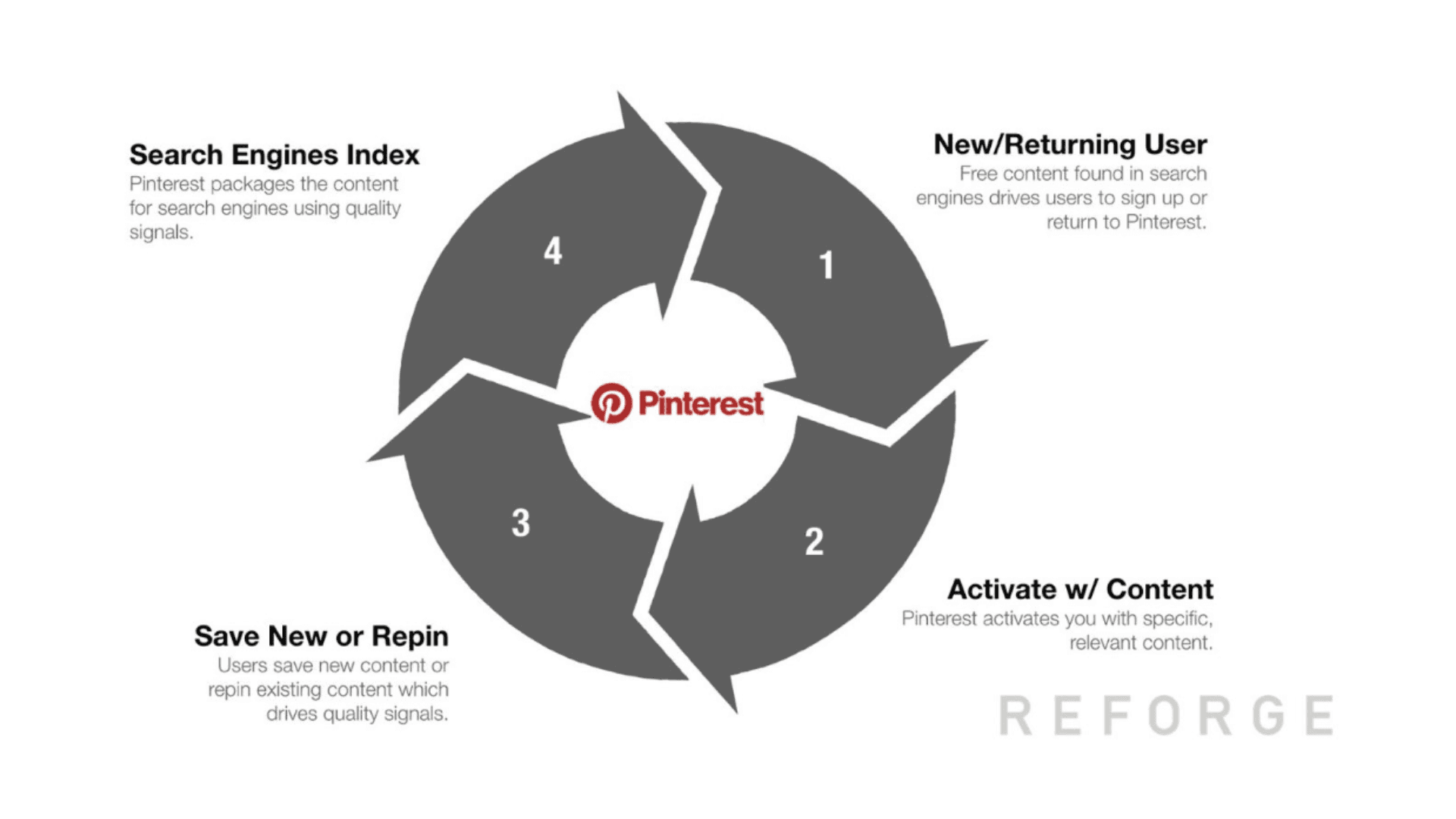 Nextra Example