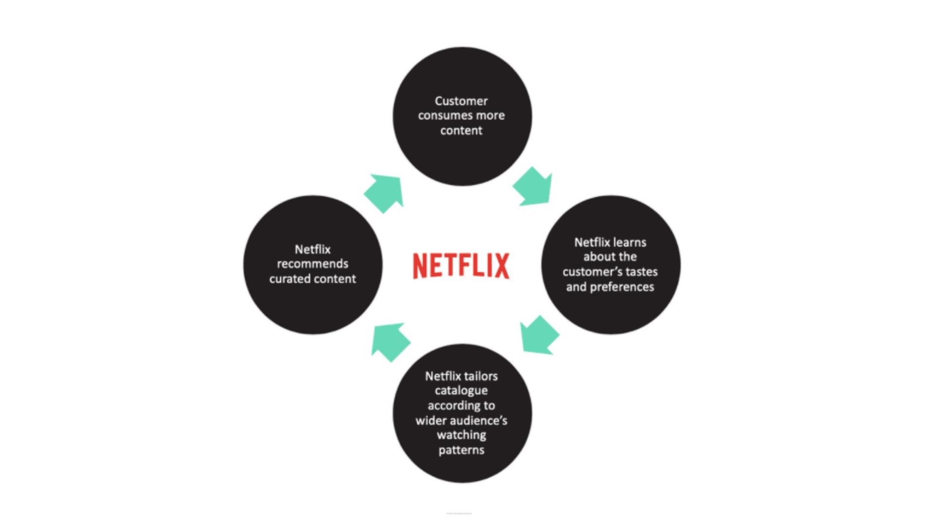 Nextra Example