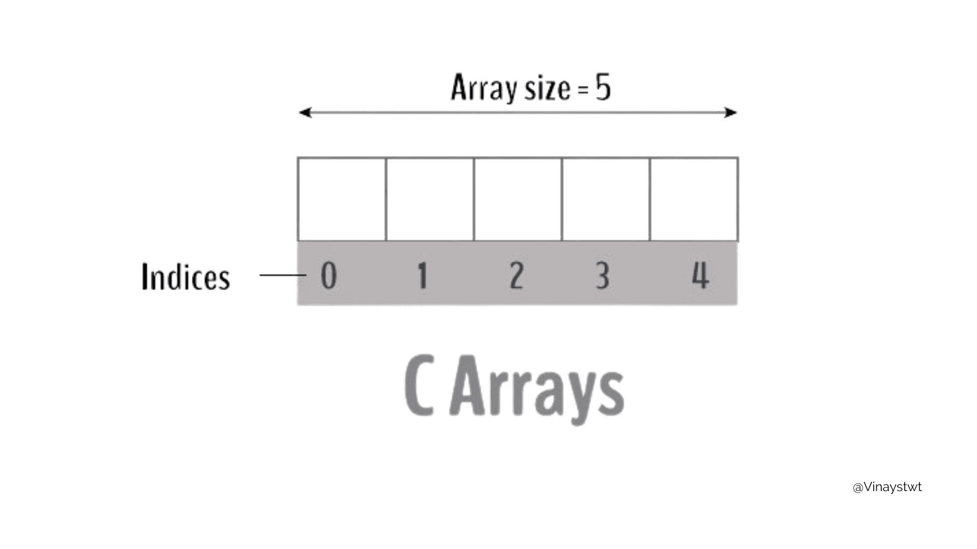 Nextra Example