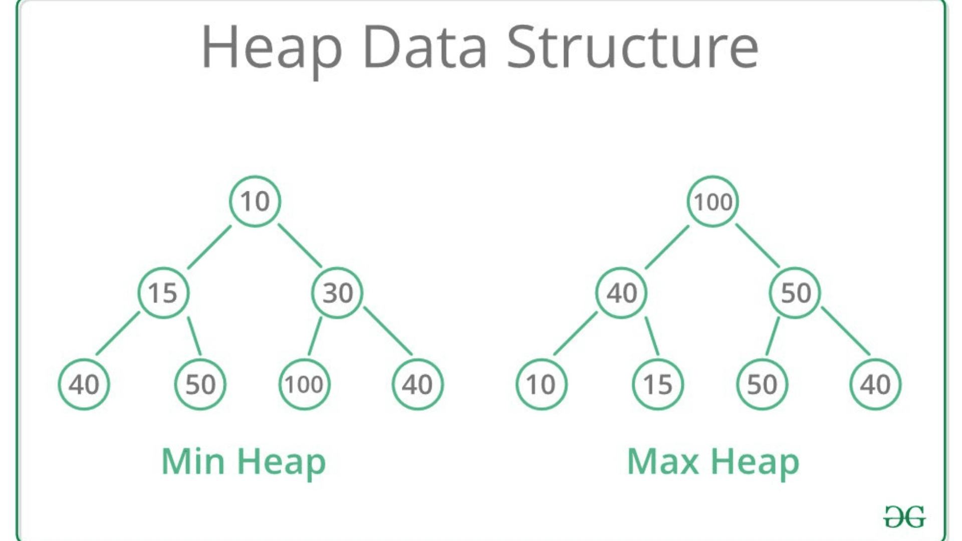 Nextra Example