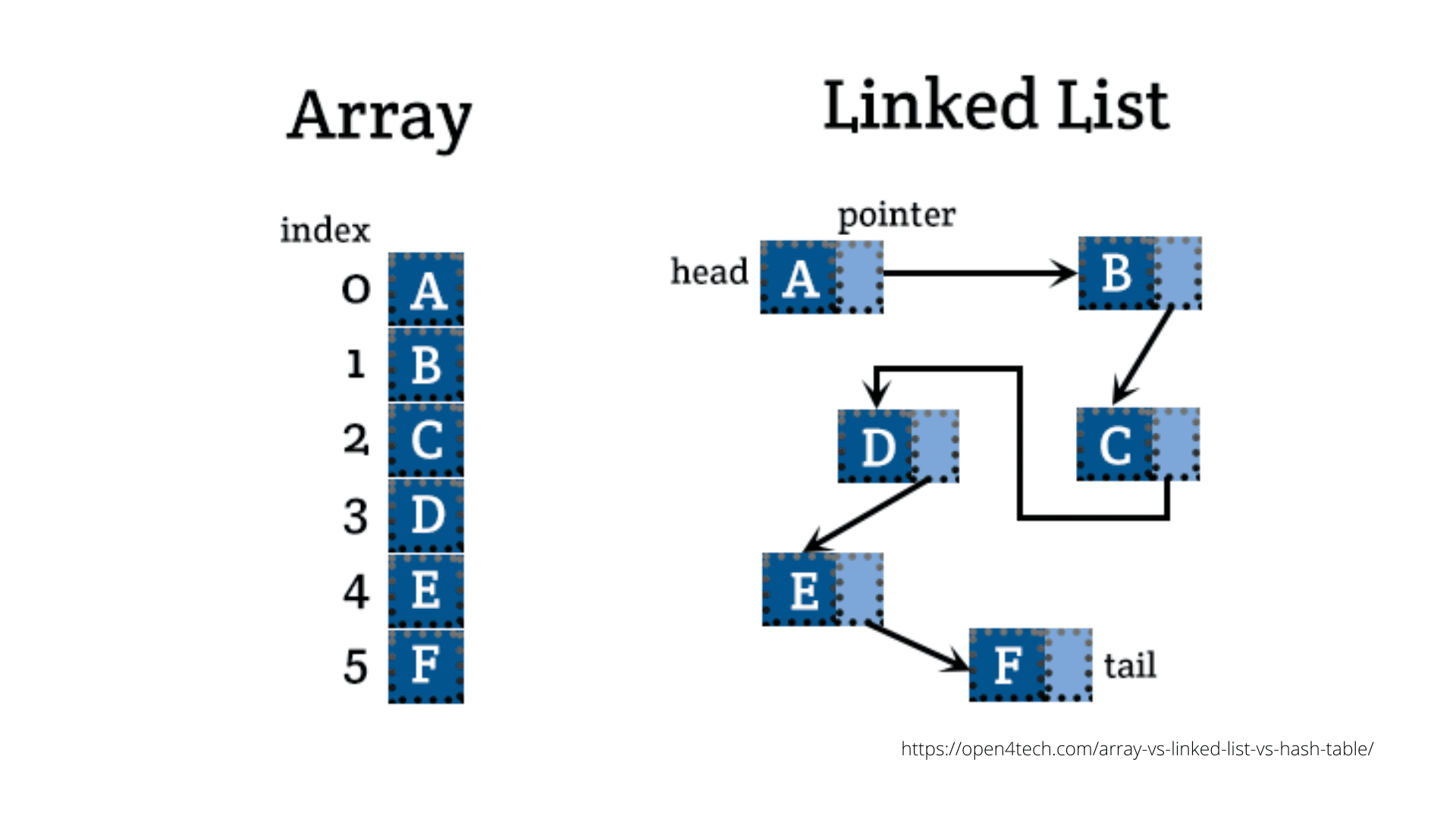 Nextra Example