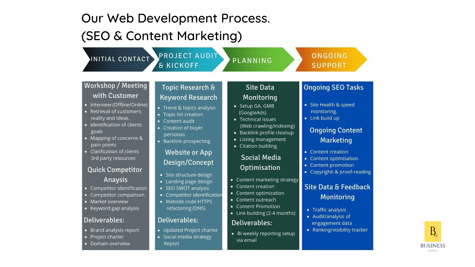 Nextra Example