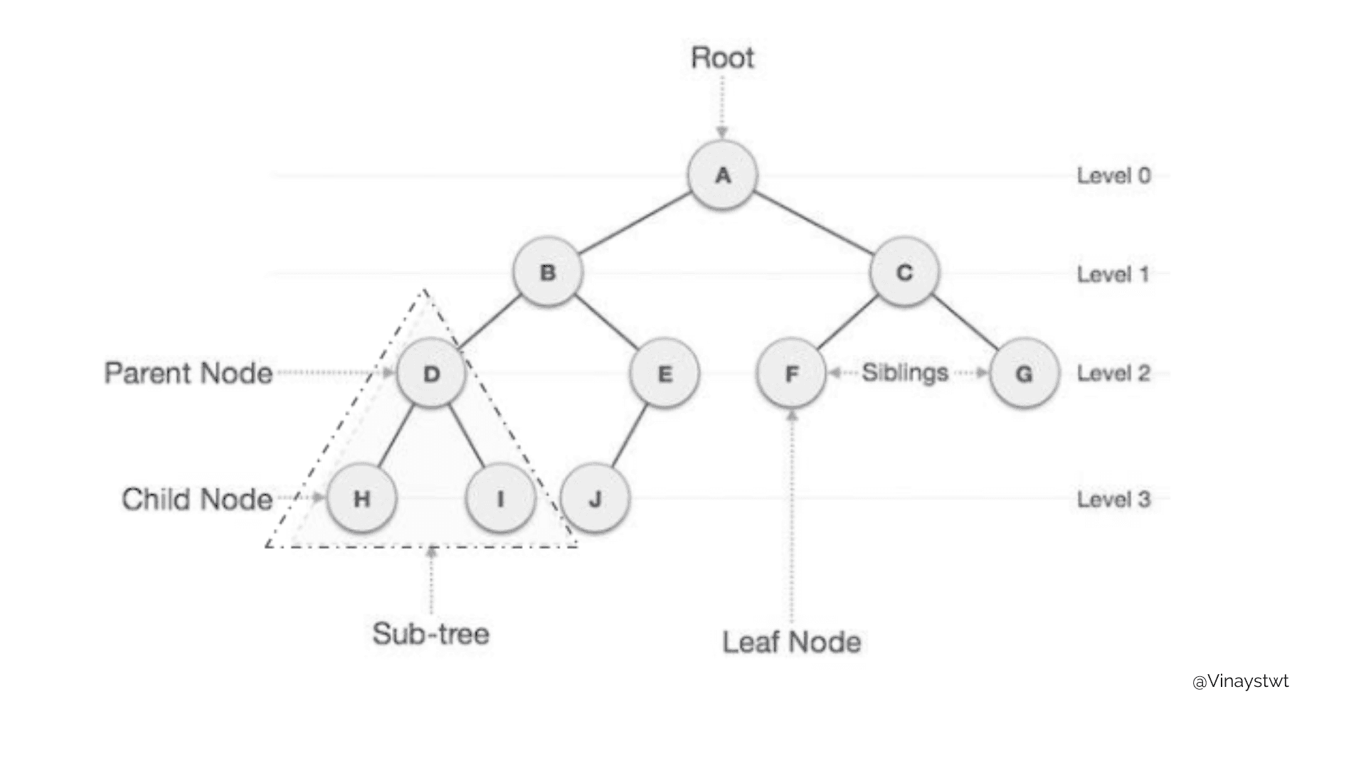 Nextra Example